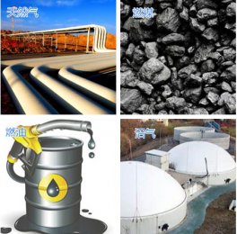 Six aspects of heat source selection for sludge drying equipment