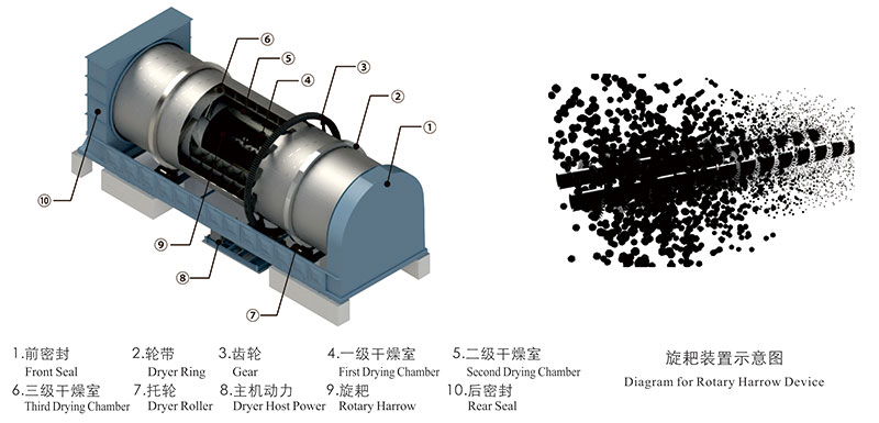 Jiaozuo ZJN Environmental Protection Equipment Technology Co., Ltd.