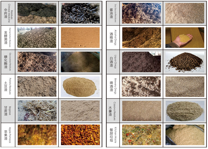 dregs dryer materials